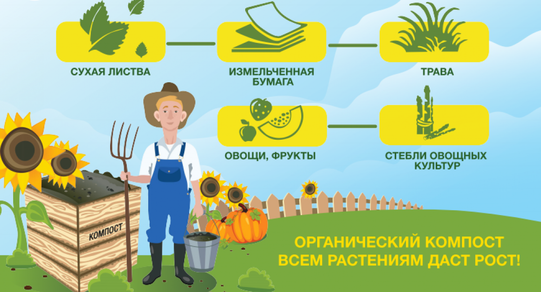 Плакат о компостировании
