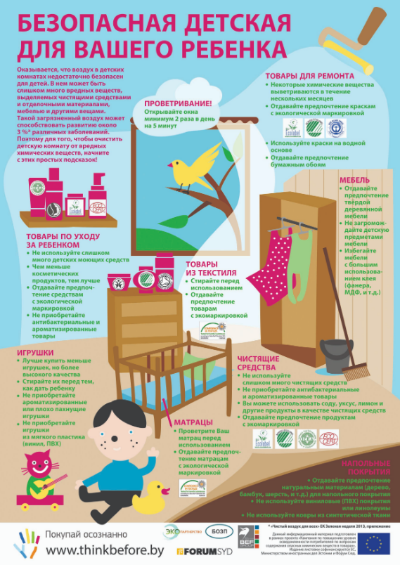 Плакат по вредным веществам в детской комнате