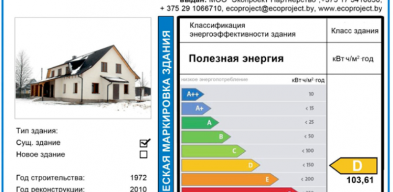 Межсекторное сотрудничество для развития энергоэффективности в Беларуси – продвижение энергетической сертификации зданий